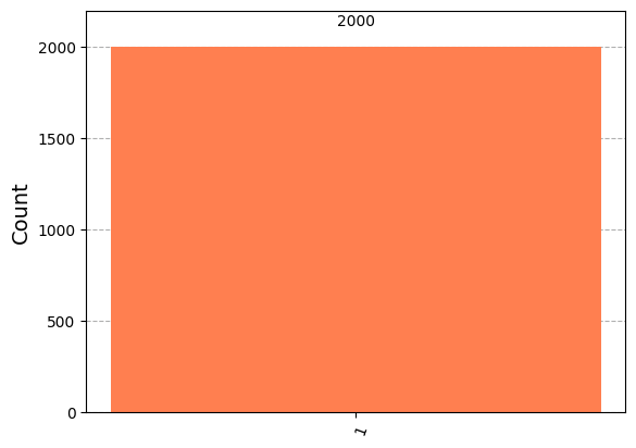 _images/08683335e5040340b5b066891ea8e22d6905ecfe1fc90718c164c58801894645.png