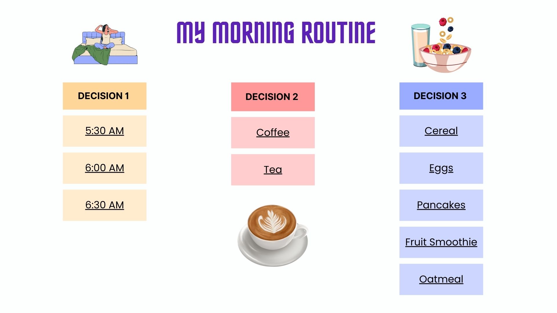 morning_routine