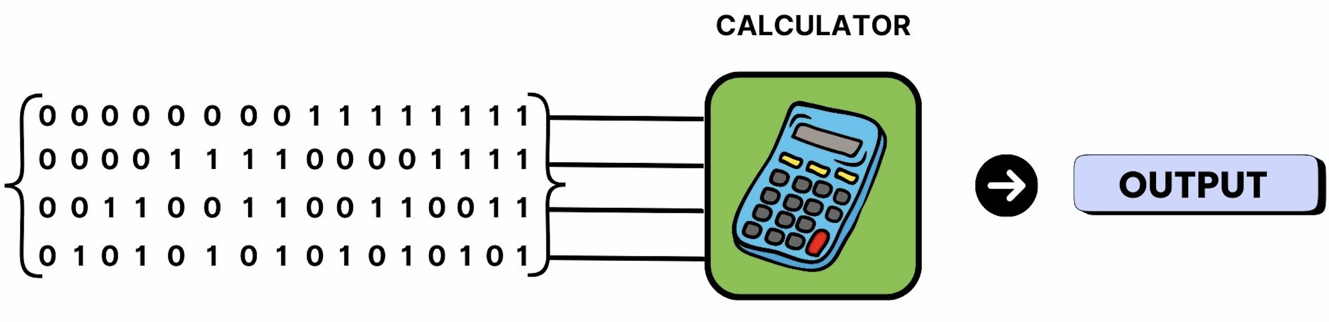 qbitcalc